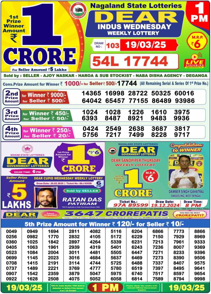 Lottery Sambad Result 19.3.2025 Today 1 PM, 6 PM & 8 PM