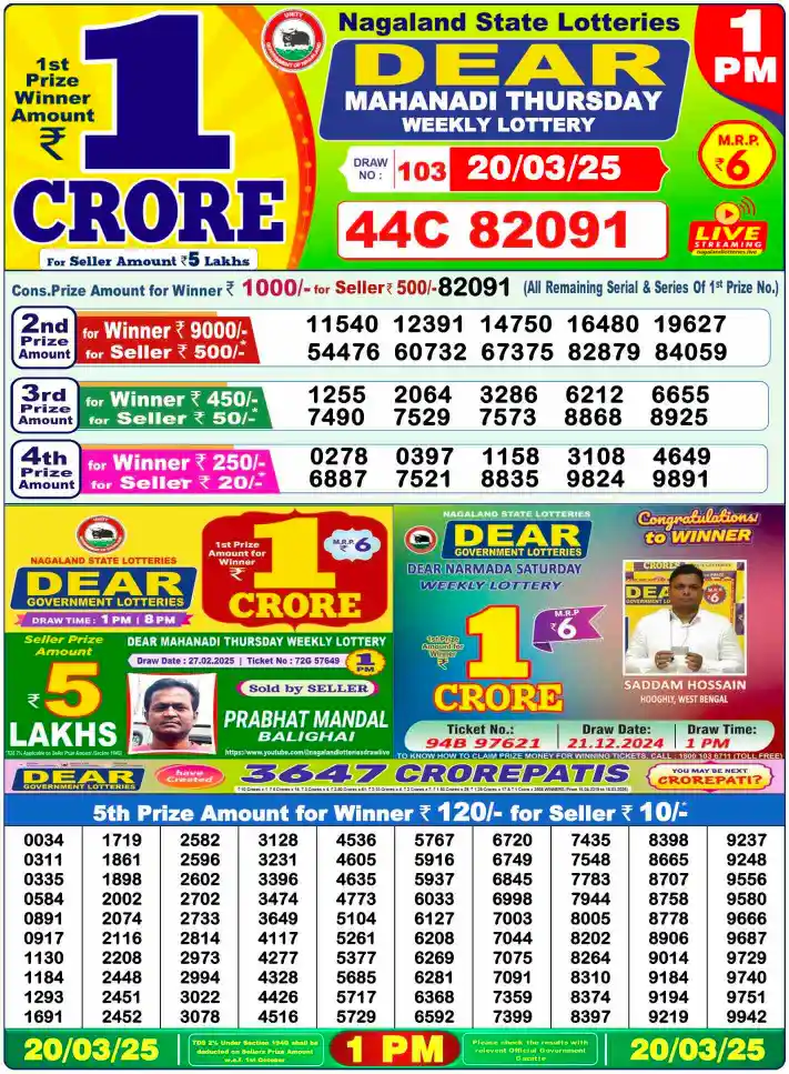 Dhankesari Result Lottery Sambad 1:00 PM Result 20.3.2025