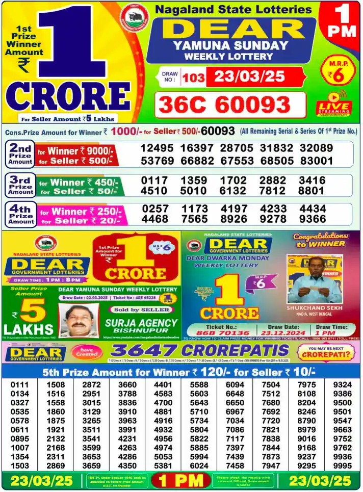 Dhankesari Result Lottery Sambad 1:00 PM Result 23.3.2025