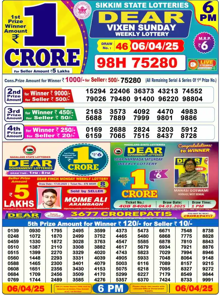 Lottery Sambad Day Result 6 PM 6.4.2025