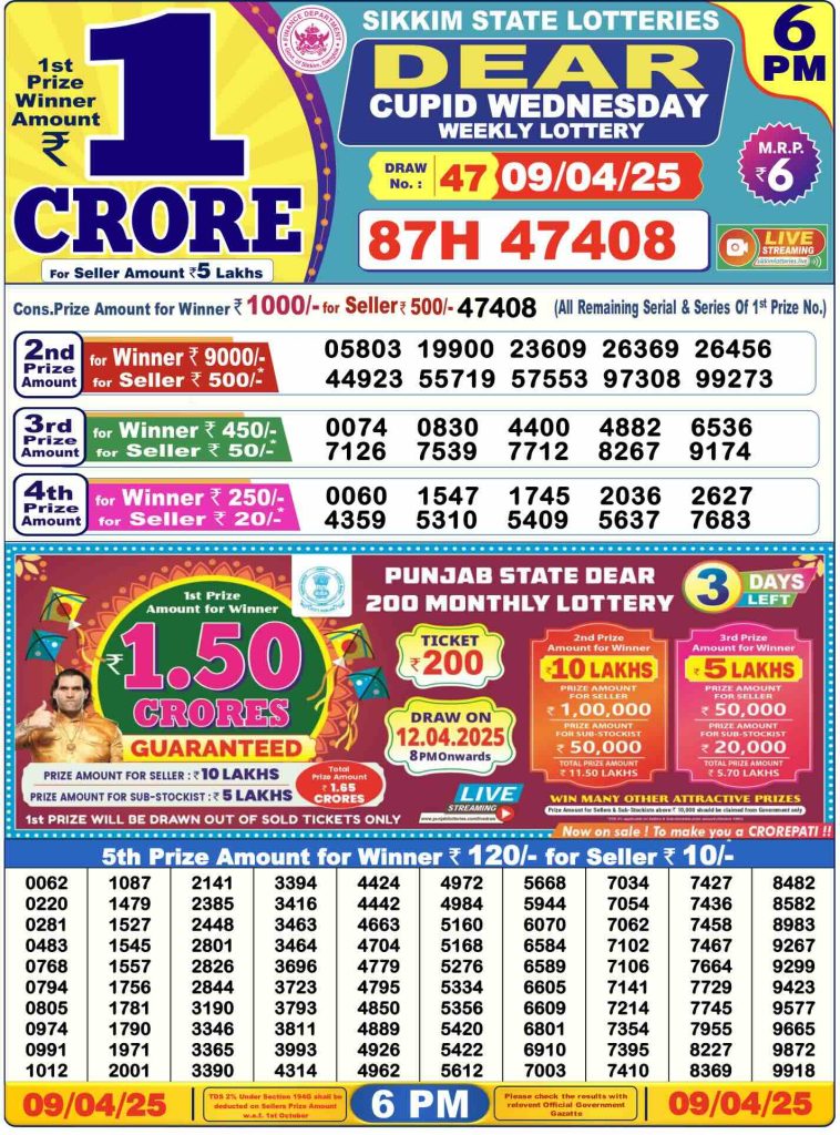 Lottery Sambad Result 9.4.2025 Today 1 PM, 6 PM & 8 PM