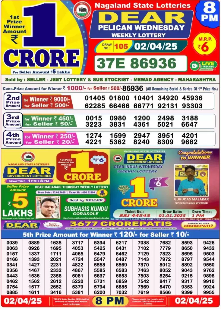 
Lottery Sambad Result Today 1:00 PM, 6:00 PM, 8:00 PM
