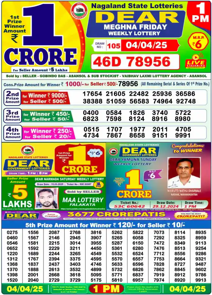 Lottery Sambad Result 4.4.2025 Today 1 PM, 6 PM & 8 PM