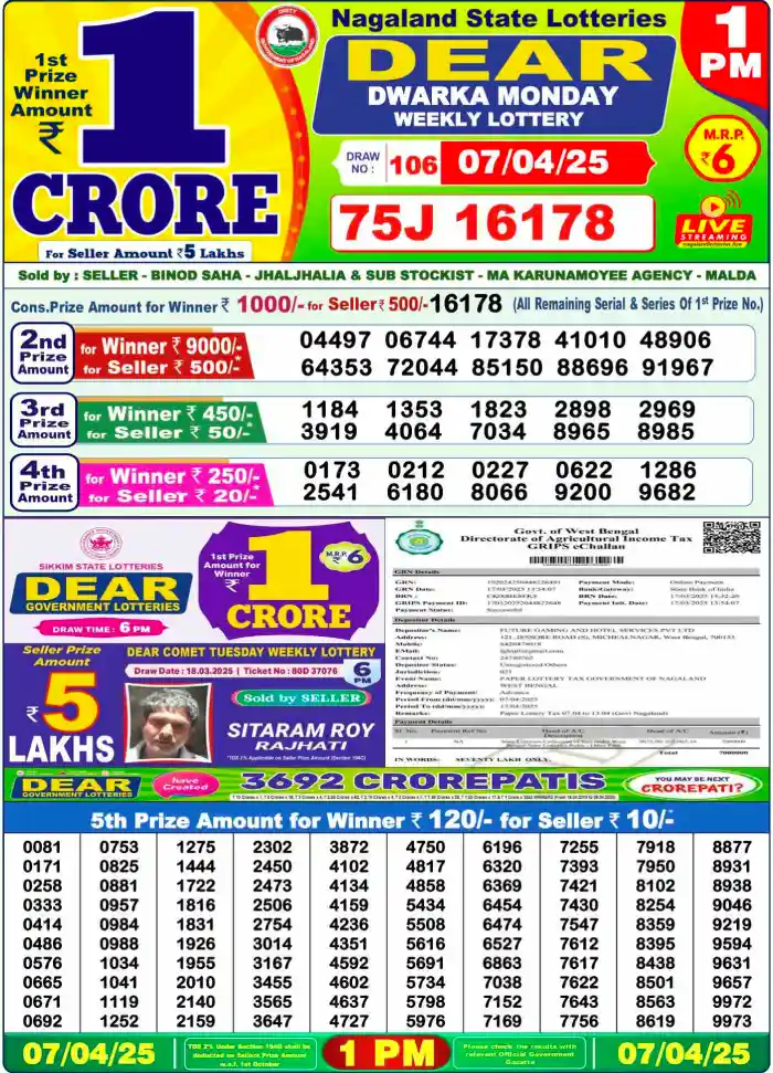 Lottery Sambad Result 7.4.2025 Today 1 PM, 6 PM & 8 PM