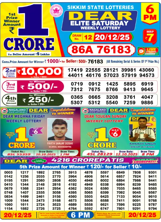 Dhankesari Dear Lottery Today Result 6:00 PM 20.12.2025