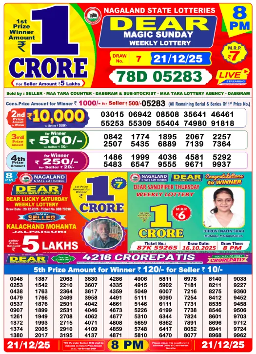 Lottery Sambad Result Today 1:00 PM, 6:00 PM, 8:00 PM