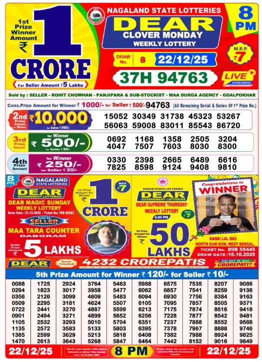 Lottery Sambad Result 22.12.2025 Today 1 PM, 6 PM & 8 PM