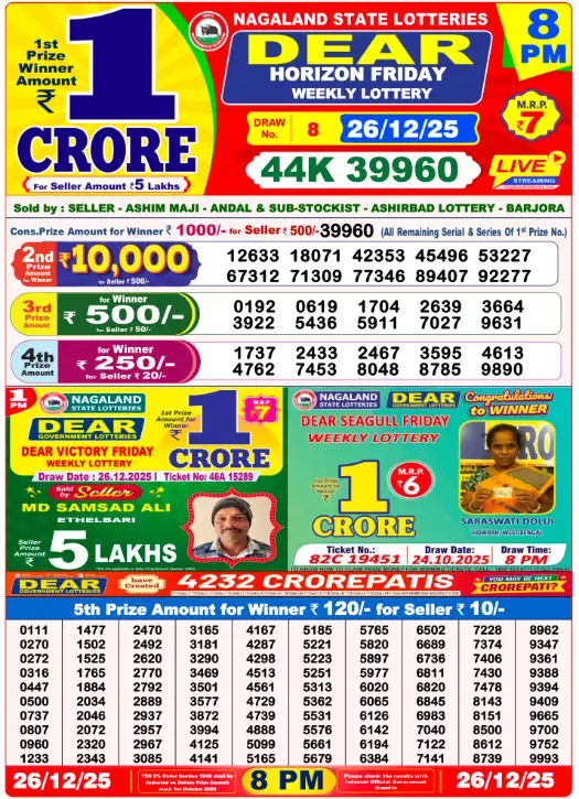 Lottery Sambad 26.12.2025 Today Result 1 PM, 6 PM, 8 PM