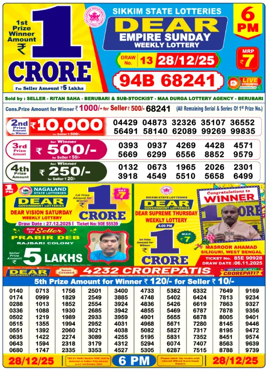 Dhankesari Result Today Lottery Sambad 6:00 PM 28.12.2025