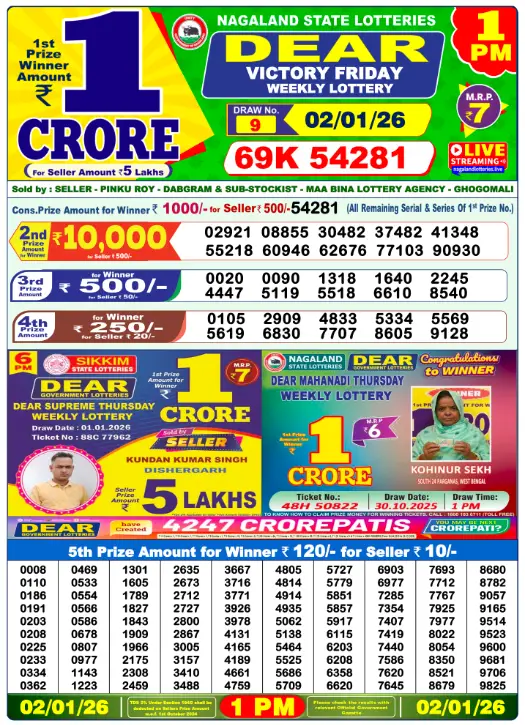 Lottery Sambad Result 2.1.2026 Today 1 PM, 6 PM & 8 PM