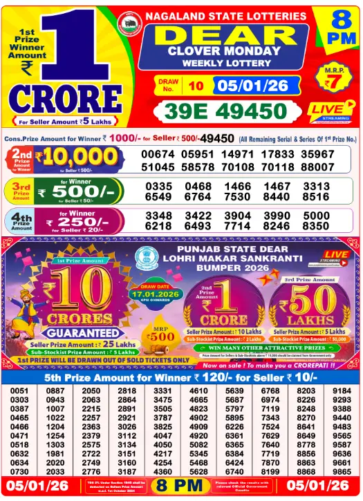 Lottery Sambad Result 5.1.2026 Today 1 PM, 6 PM & 8 PM