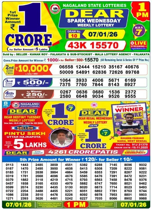 Lottery Sambad Today Morning 1:00 PM Result