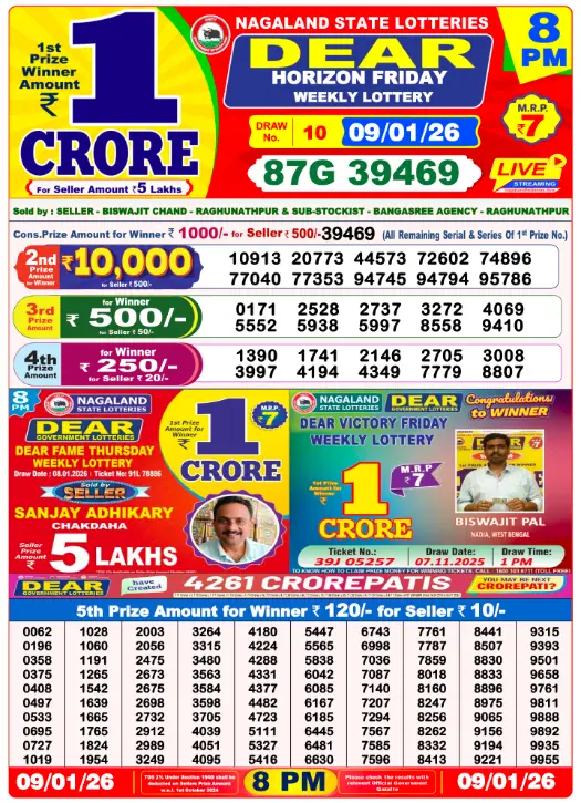 Lottery Sambad Result Today 1:00 PM, 6:00 PM, 8:00 PM