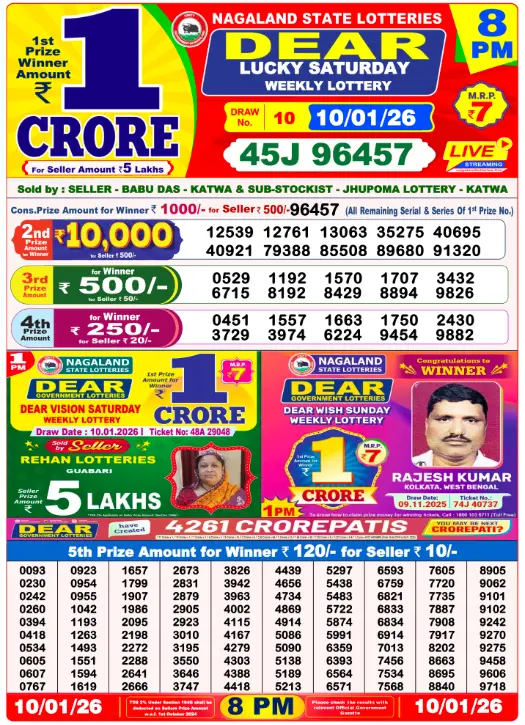 Lottery Sambad 8 PM Evening Result 10.1.2026