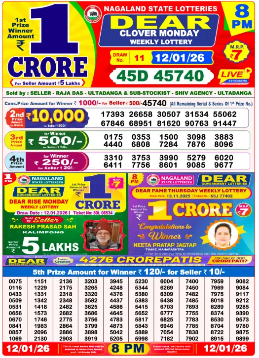 Lottery Sambad Result 12.1.2026 Today 1 PM, 6 PM & 8 PM