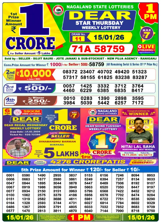Lottery Sambad Result 15.1.2026 Today 1 PM, 6 PM & 8 PM
