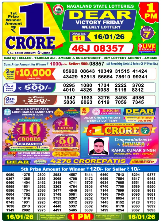 Lottery Sambad Result 16.1.2026 Today 1 PM, 6 PM & 8 PM