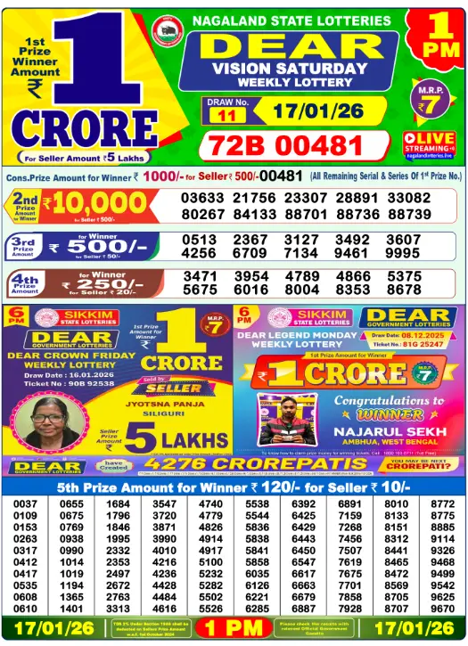 Lottery Sambad Result 17.1.2026 Today 1 PM, 6 PM & 8 PM