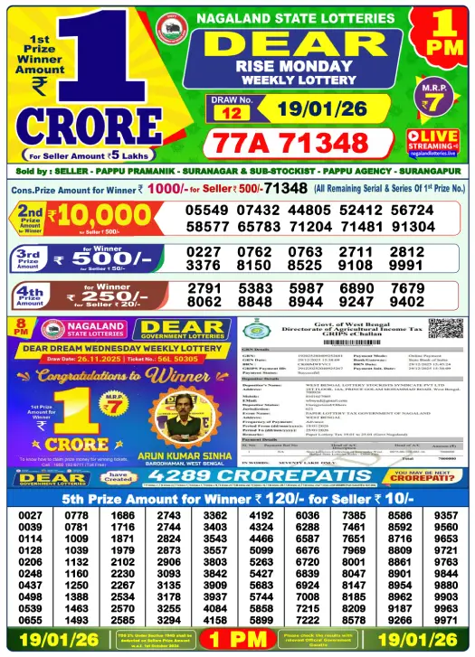 Lottery Sambad Result 19.1.2026 Today 1 PM, 6 PM & 8 PM