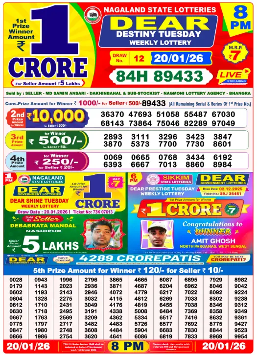 Lottery Sambad 8 PM Evening Result 20.1.2026